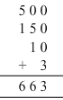 NCERT Solutions for Class 3 Maths - How Many Times