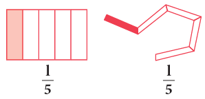 Fractions Class 3 Notes Maths