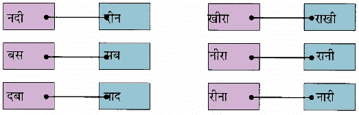 बया हमारी चिड़िया रानी! NCERT Solutions | Hindi for Class 3 (वीणा)