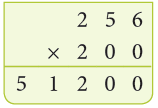 Multiplication Class 4 Notes Maths
