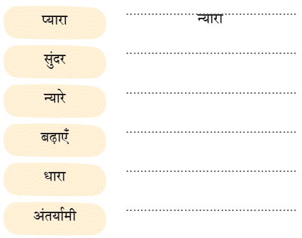 भारत NCERT Solutions | Hindi for Class 3 (वीणा)