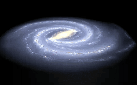Our Universe - 2 Class 3 Worksheet SST