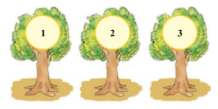 NCERT Solutions for Class 1 Maths Chapter 2 - Numbers from One to Nine