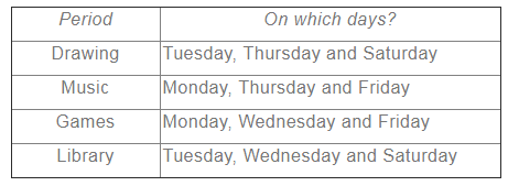 NCERT Solutions for Class 2 Maths Chapter 9 - My Funday