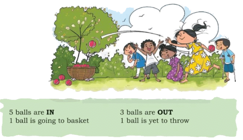 Finding the Furry Cat! NCERT Solutions | Mathematics for Class 1: NCERT (Joyful-Mathematics)