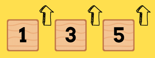 The Shadow Story (Togalu) Chapter Notes | Mathematics for Class 2 (Joyful-Mathematics)