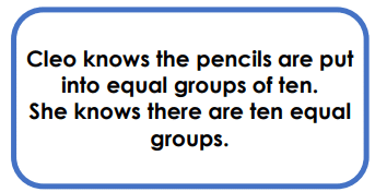 Worksheet: Grouping | Aptitude Reasoning - Class 2