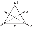 Patterns and Symmetry Class 4 Notes Maths