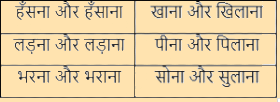 सीखो NCERT Solutions | Hindi for Class 3 (वीणा)