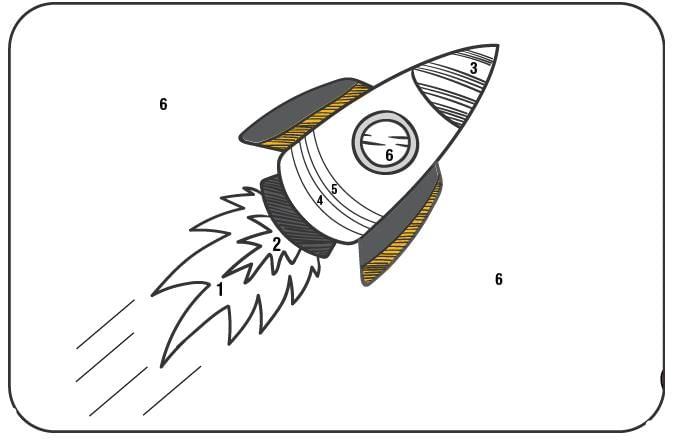 Numbers from One to Nine - 2 Class 1 Worksheet Maths