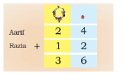 NCERT Solutions for Class 2 Maths Chapter 12 - Give and Take