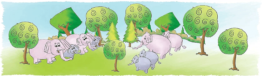 Multiplication as Repeated Addition