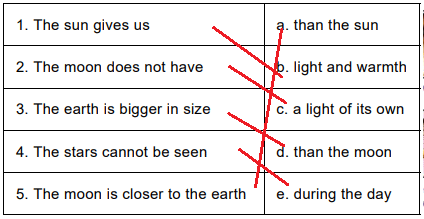 Sky Above Us - 1 Class 1 Worksheet Science