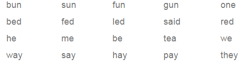 NCERT Solutions for Class 2 English Unit 5 - Funny Bunny