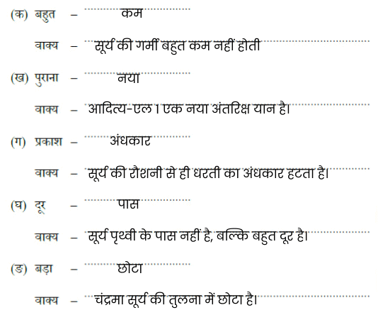 NCERT Solutions for Class 4 Hindi Chapter 13 - हमारा आदित्य