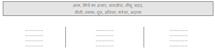 मीठी सारंगी NCERT Solutions | NCERT Textbooks & Solutions (Class 1 to Class 5) - DSSSB TGT/PGT/PRT