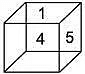 The Way The World Looks Class 4 Worksheet Maths Chapter 5