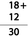 Vegetable Farm (Addition and Subtraction up to 20) - 2 Class 1 Worksheet Maths