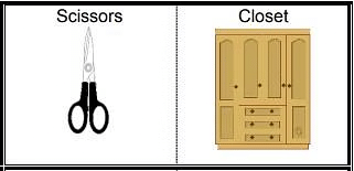 Worksheet: Lina’s Family (Measurement) - 1 | Worksheets with solutions for Class 1