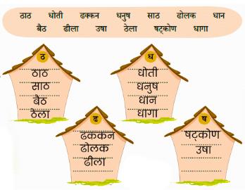 चाँद का बच्चा NCERT Solutions | Hindi for Class 1 (सारंगी)