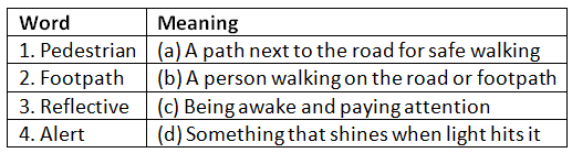 Unit Test (Solution): Be Smart, Be Safe | English for Class 4 (Santoor: New NCERT)