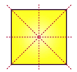 Symmetry Chapter Notes | Mathematics Olympiad Class 4