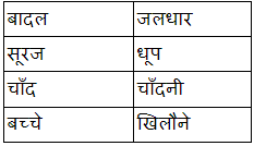 Worksheet Solutions: हमसे सब कहते | Hindi for Class 3