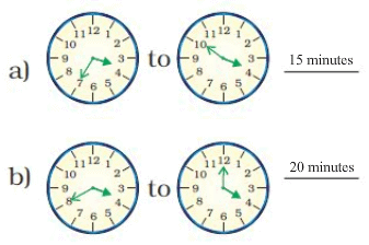 NCERT Solutions for Class 4 Maths - Tick Tick Tick