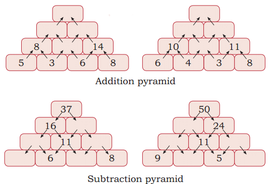 NCERT Solution: Decoration for Festival (Addition and Subtraction) | Mathematics for Class 2 (Joyful-Mathematics)