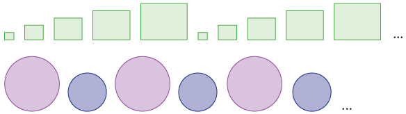 Chapter notes: Shapes | Mental Maths - Class 1