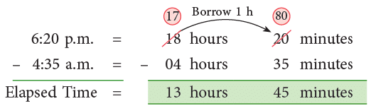Time and Calendar Class 4 Notes Maths Chapter 12 Free PDF