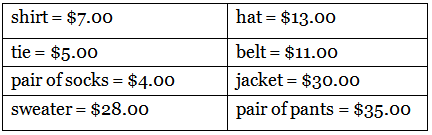 Word Problem: Money - 1 | Mathematics for Class 3