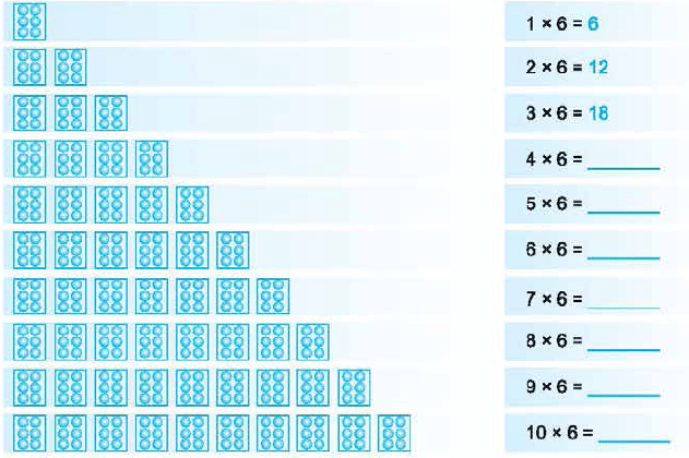 Class 3 Maths - Multiplication - CBSE Worksheets