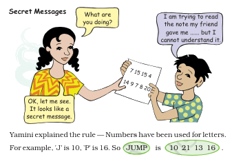 Play With Patterns Chapter Notes | Mathematics for Class 4: NCERT
