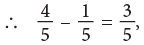 Fractions Class 4 Notes Maths