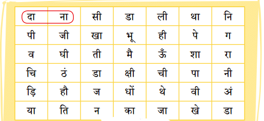 बया हमारी चिड़िया रानी! NCERT Solutions | Hindi for Class 3 (वीणा)
