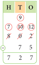 Subtraction Class 2 Notes Maths