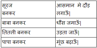 Worksheet Solutions: मन करता है | Hindi for Class 3