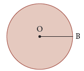 Geometry Class 4 Notes Maths