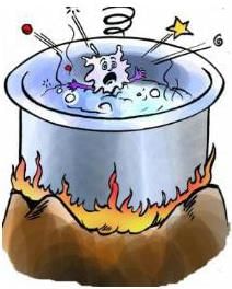Too Much Water, Too Little Water - 1 Class 4 Worksheet EVS Chapter 18