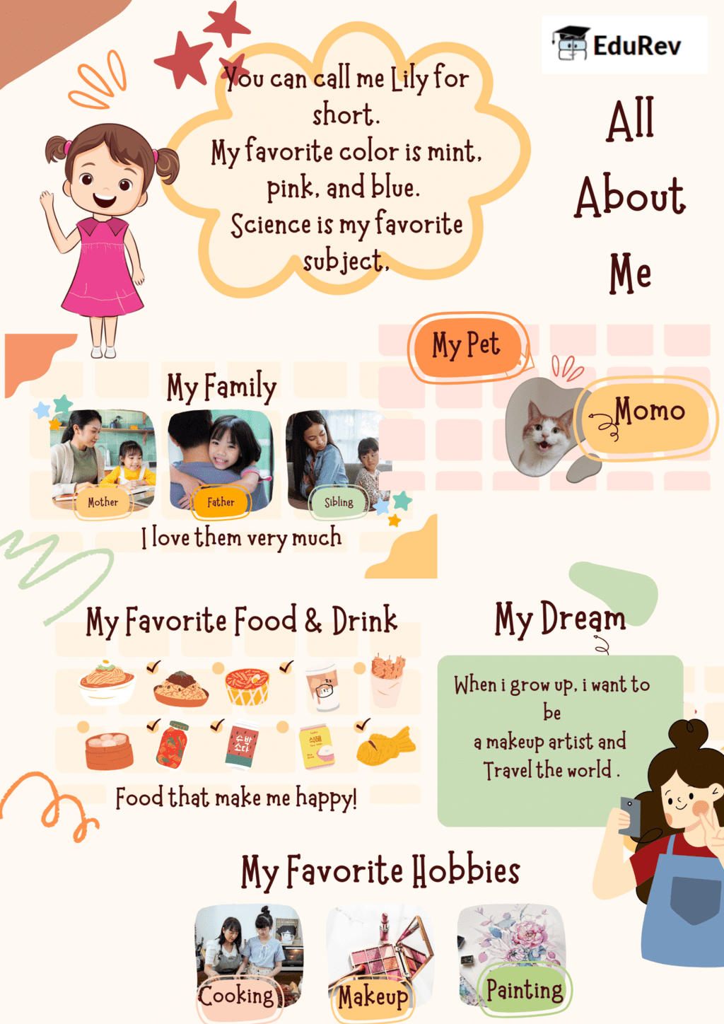 Infographics: MySelf | EVS for Class 1