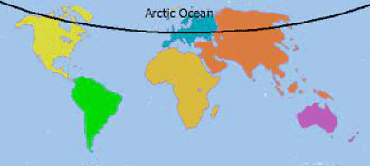 Q2: Multiple Choice Questions (MCQs).