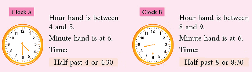 Telling Time to the Half Hour