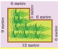 NCERT Solutions for Class 4 Maths - Chapter 13 - Fields And Fences
