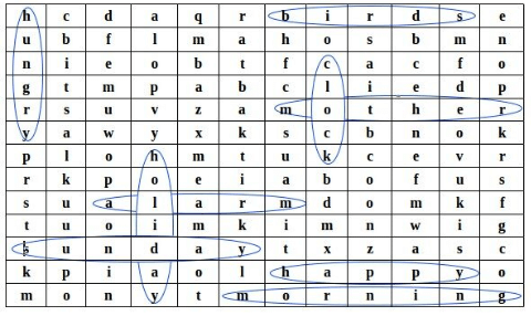 NCERT Solutions for Class 4 English - Neha Alarm Clock