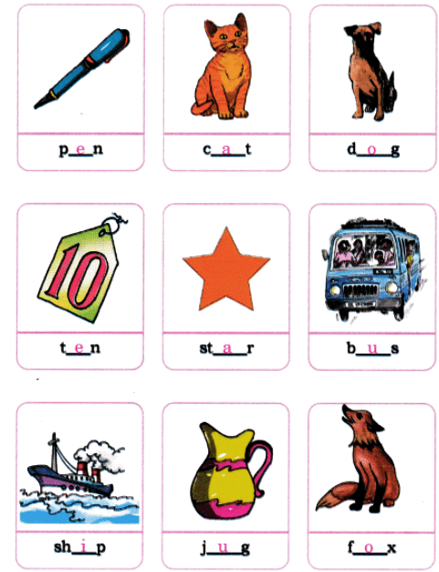 Greetings NCERT Solutions | English for Class 1 (Mridang)