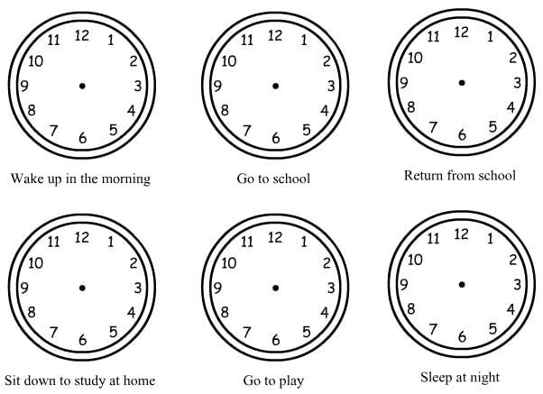 Work We Do NCERT Solutions | EVS for Class 3
