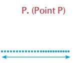 Shapes and Patterns Class 2 Notes Maths