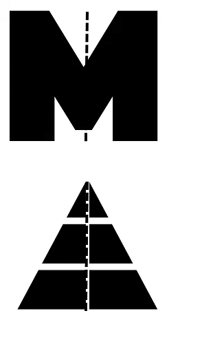 Where to Look From Class 3 Notes Maths