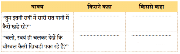 बीरबल की खिचड़ी NCERT Solutions | Hindi for Class 3 (वीणा)